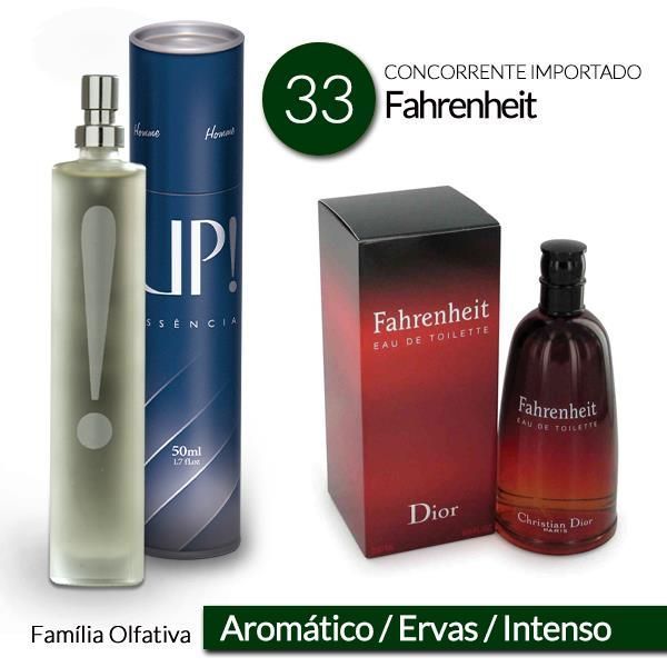 Perfume Masculino Importado Fahrenheit