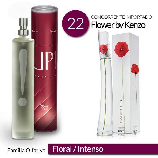 Perfume Feminino Importado Flower by Kenzo