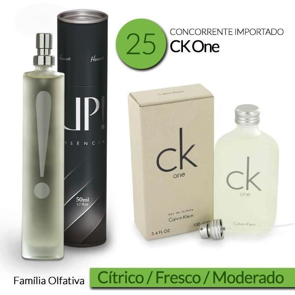 Perfume Importado Unissex Ck One