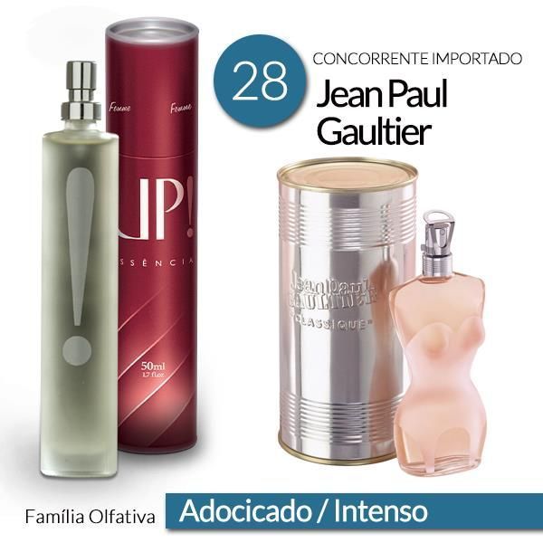 Perfume Feminino Importado Jean Paul Gaultier